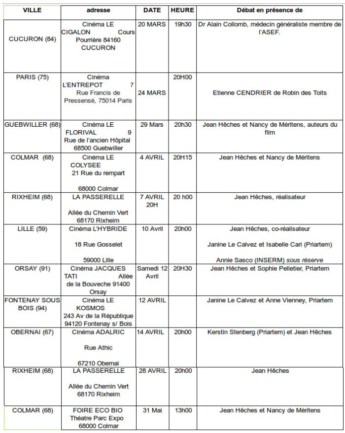 Ondes_sciences_manigances_tbl_projection