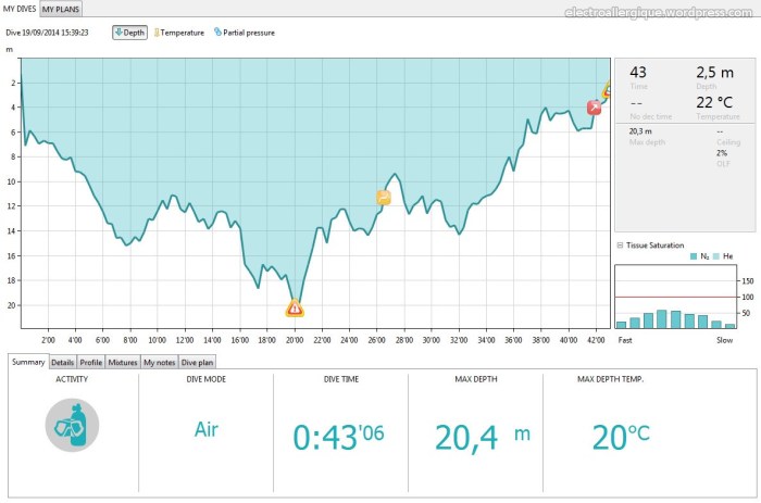 Profile_plongée_19092014